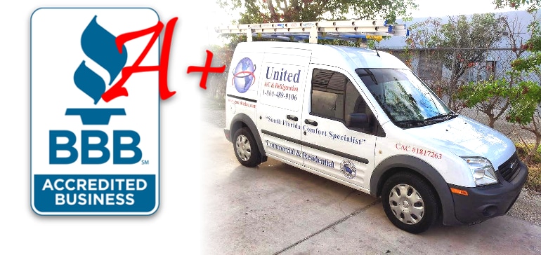 Emergency AC Repair in Boca Raton, FL